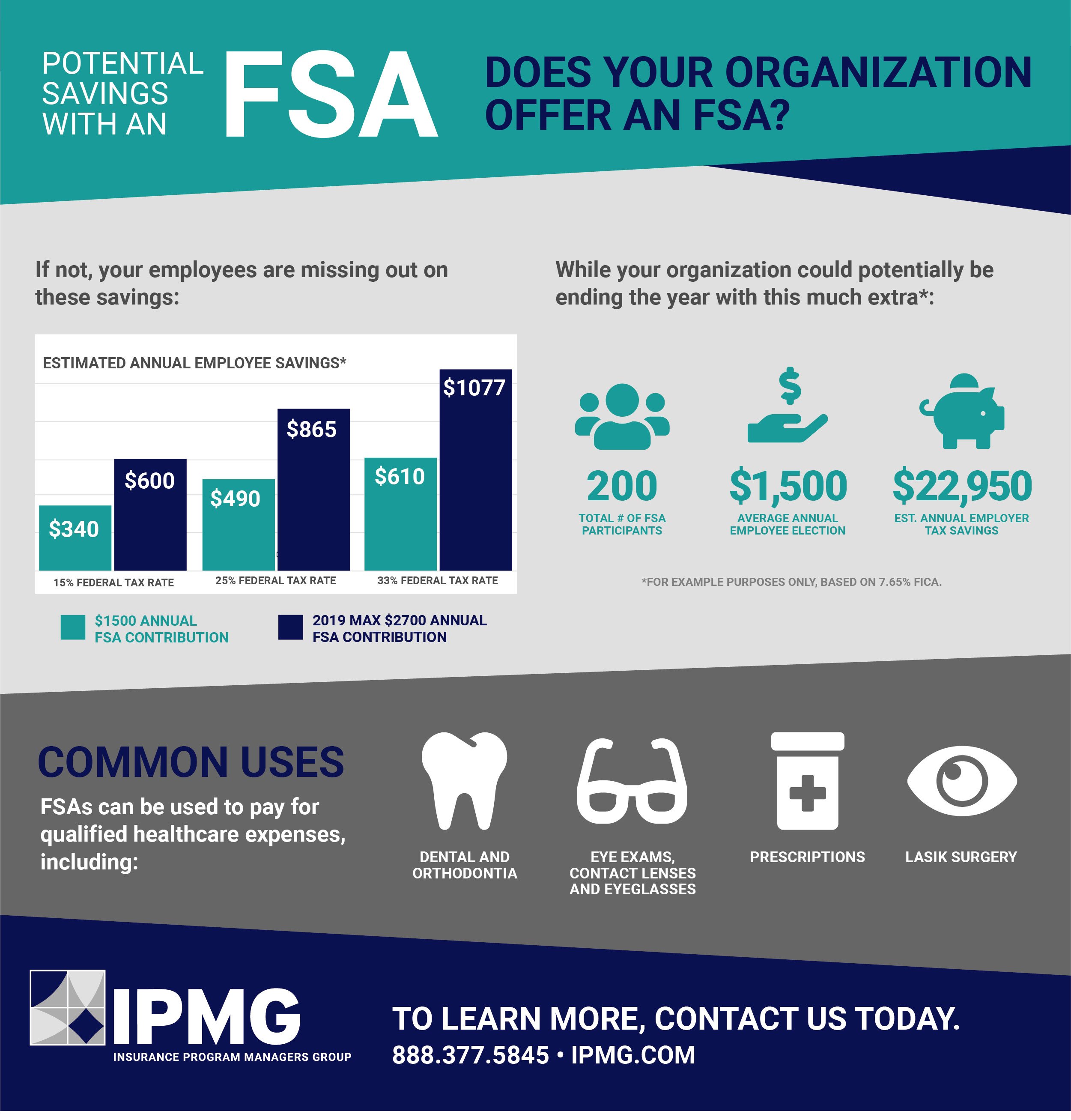 flexible savings account